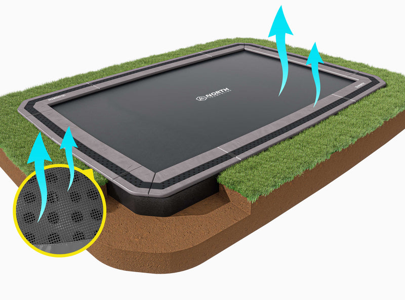 Bodentrampolin + Sicherheitsnetz